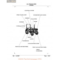 Kutota L2550dt Manual