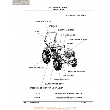 Kutota L2800dt Manual