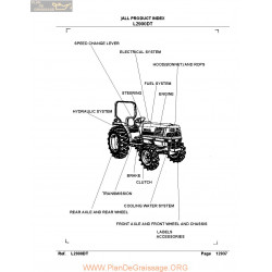 Kutota L2900dt Manual