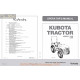 Kutota L3301 L3901 Operators Manual