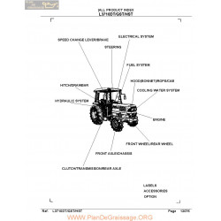 Kutota L3710dt Gst Hst Revised Manual