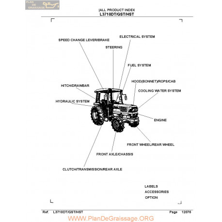 Kutota L3710dt Gst Hst Revised Manual