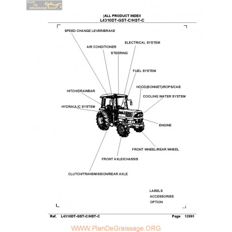 Kutota L4310dt Gst Hst Cab Manual