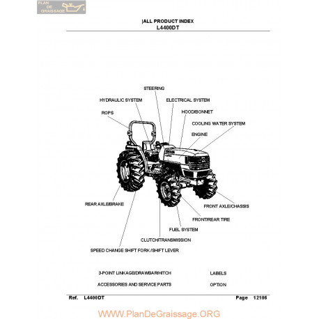 Kutota L4400dt Manual