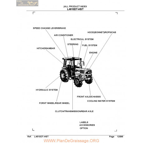 Kutota L4610dt Hst Manual