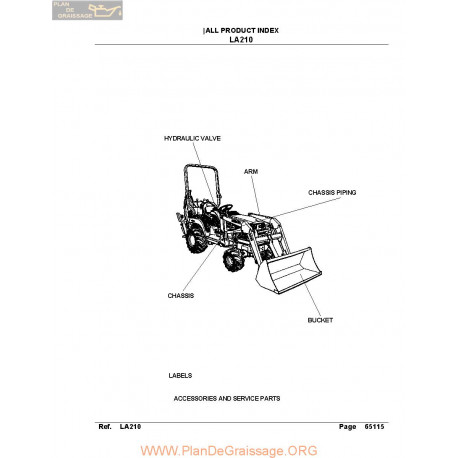 Kutota La210 Manual