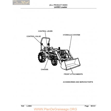 Kutota La302 Manual