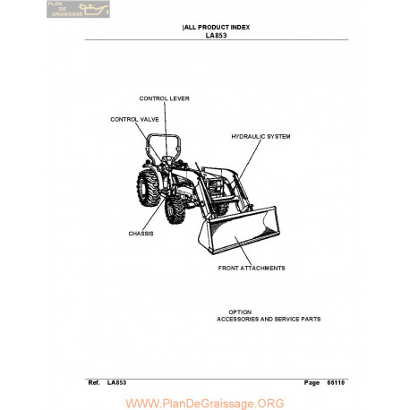 Kutota La853 Manual