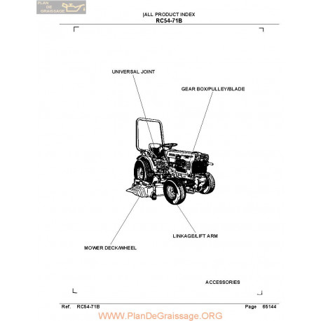 Kutota Rc54 71b Manual