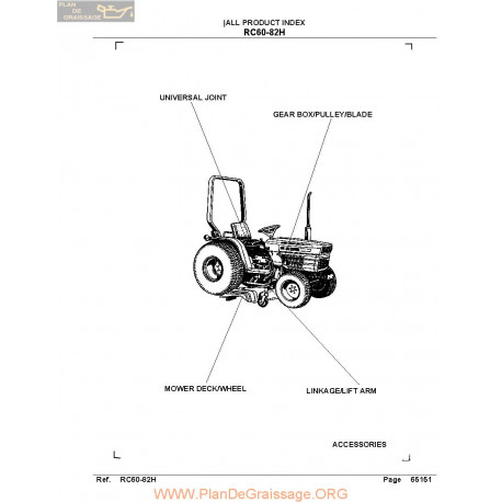 Kutota Rc60 82h Manual