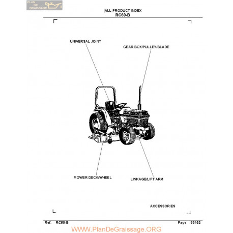 Kutota Rc60 B Manual