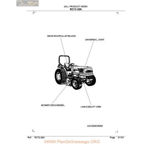 Kutota Rc72 29a Manual