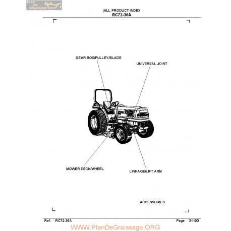 Kutota Rc72 36a Revised Manual