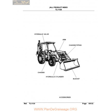 Kutota Tl1150 Manual