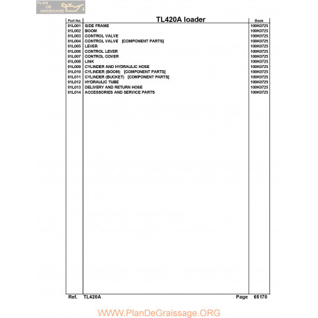 Kutota Tl420a Manual