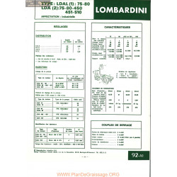 Lombardini 75 80 450 541 510 Fiche Technique