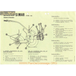 Simar 118 Motoculteur Schema Entretien