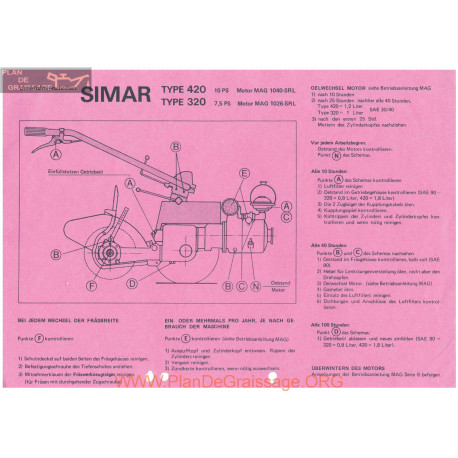 Simar 320 420 10ps 7 5ps Mag 1040 1026 Schema Entretien