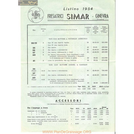 Simar All Model Motoculteur Fiche Information 1954