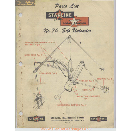 Starline Model 70 Silo Unloader Parts List