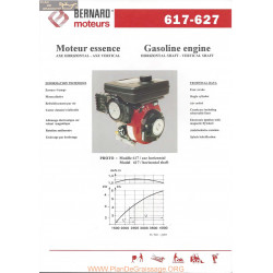 Bernard 617 627 Fiche Technique