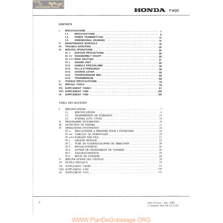Honda F300 F400 F450 Fiche Information