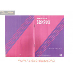Honda F420 F520 F460 F560 Manuel Entretien