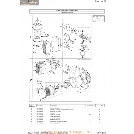 Honda F42k2 Manuel Entretien
