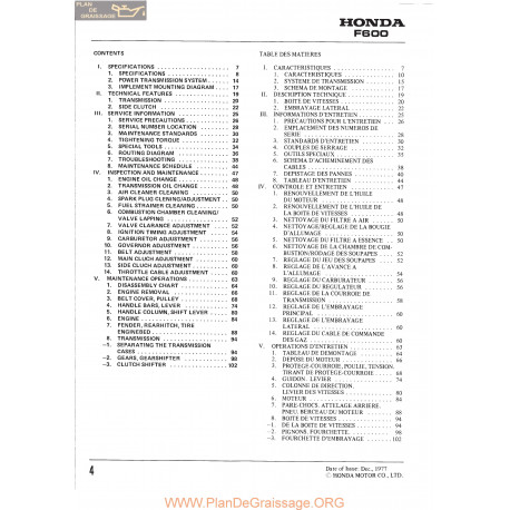 Honda F600 Manuel Entretien