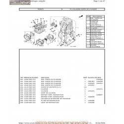 Honda F600 Piece Rechange