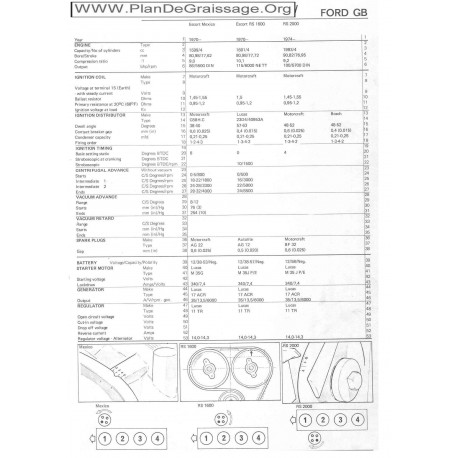 Ford Escort Mexico Rs 1600 2000