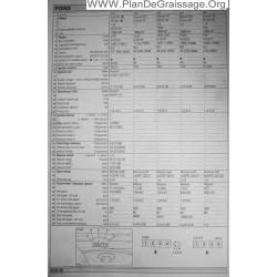 Ford Escort Orion 1600 1100 1300 1400 86 91