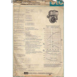 Jlo L252 Fiche Information