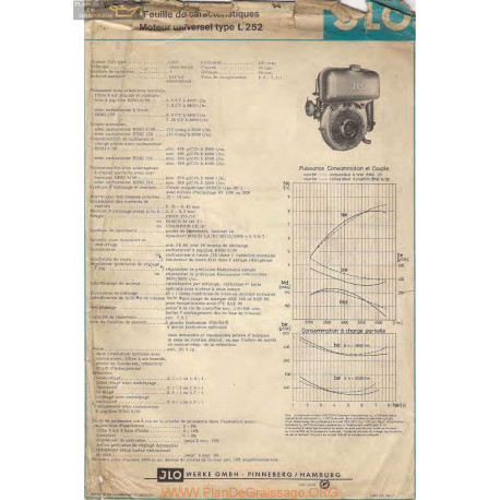 Jlo L252 Fiche Information