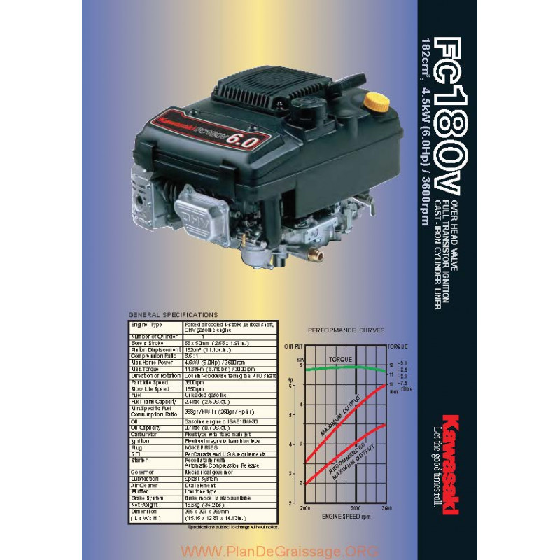 Kawasaki Fc180v Fiche Information Plan De Graissage