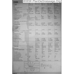 Ford Escort Orion Xr3 1400 1600 Lx Express 55 At