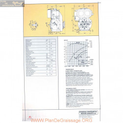 Lombardini 3 Ld 510 A 12hp 3000rpm Fiche Info