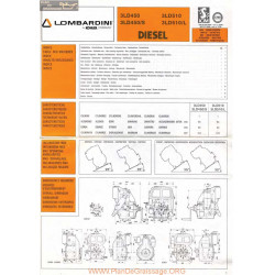 Lombardini 3 Ld Fiche Information