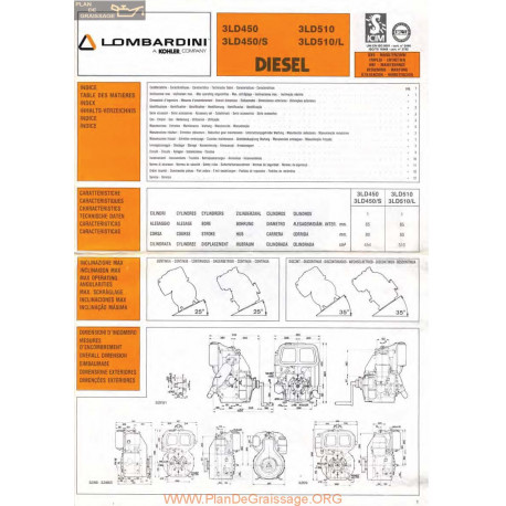 Lombardini 3 Ld Fiche Information