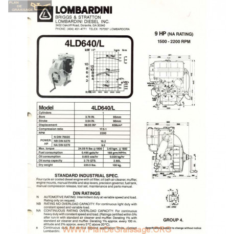 Lombardini 4 Ld 640 L 9hp 2200rpm Fiche Info