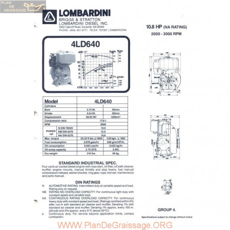 Lombardini 4 Ld 6400 10 8hp 3000rpm Fiche Info