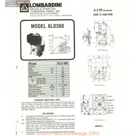 Lombardini 6 Ld 360 6 4hp 3600rpm Fiche Info