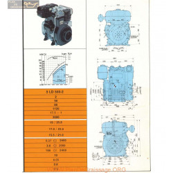 Lombardini 9 Ld 560 2 3000rpm Fiche Info