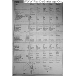 Ford Fiesta 1000 1100 1300
