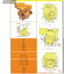 Lombardini L27 14hp 2200rpm Fiche Info