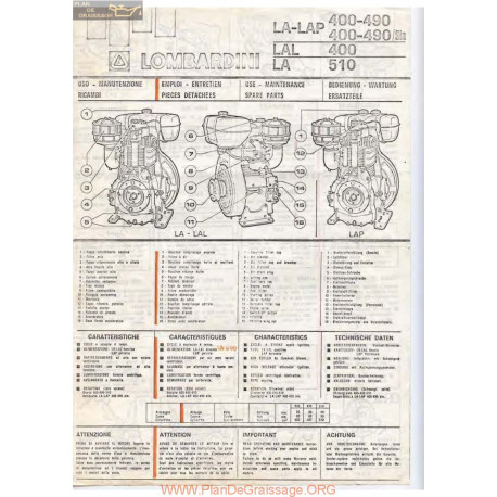 Lombardini La Lal Lap 400 490 510 Fiche Information