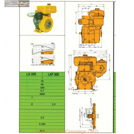 Lombardini La Lap 300 6hp 5 5hp 3600rpm Fiche Info