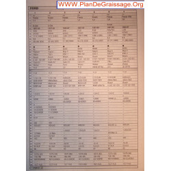 Ford Fiesta 1100 1400 1300 1500 Xr2 I