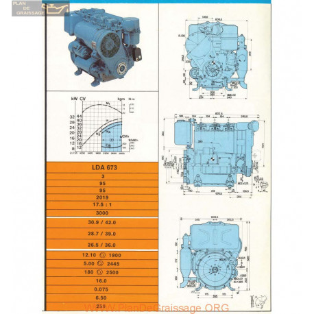 Lombardini Lda 673 36hp 3000rpm Fiche Info