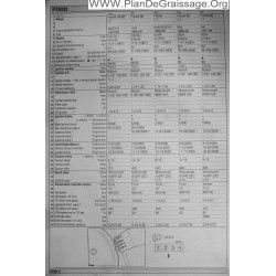 Ford Fiesta 1100 84 86